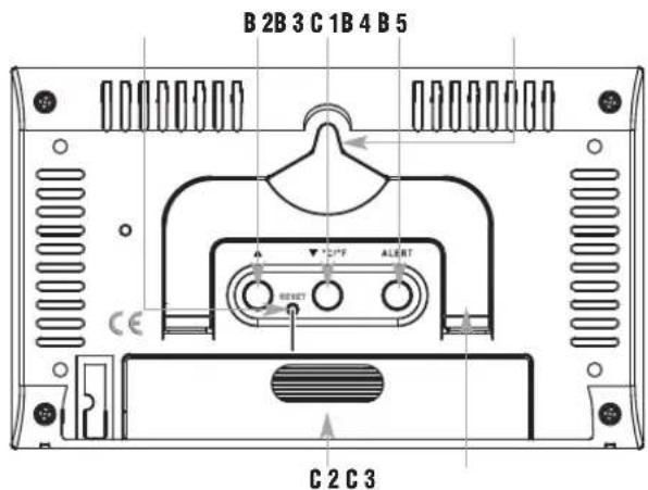 TFA Twin Plus 30.3049 - 3