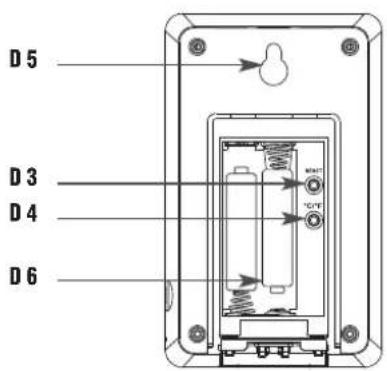 TFA Twin Plus 30.3049 - 4