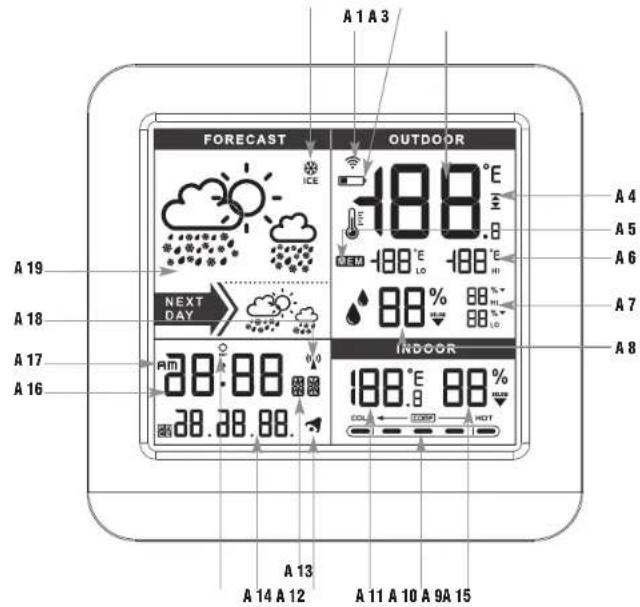 TFA Sky 35.1152.02 - 2