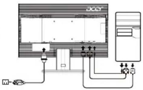 ACER V226HQLB - Anschließen des Monitors an einen Computer - 1
