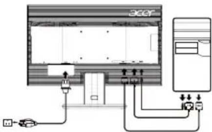 ACER V226HQLB - Uw monitor aansluiten op een computer - 1