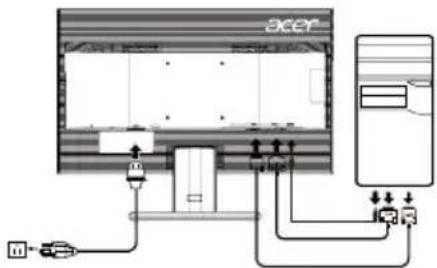 ACER V226HQLB - Συνδέοντας την οθόνη σας σε έναν υπολογιστή - 1