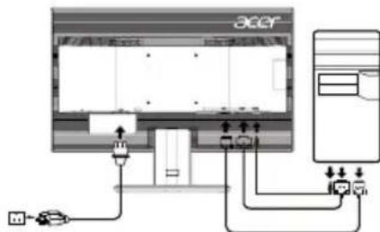 ACER V226HQLB - Monitoriaus prijungimas prie kompiuterio - 1