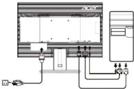 ACER V226HQLB - Connexion du moniteur à l'ordinateur - 1
