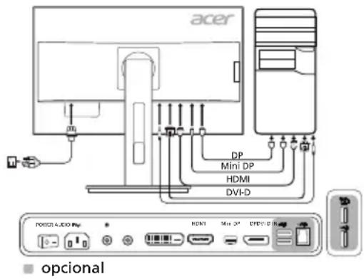 acer DP Mini DP HDMI DVI-D POWER AUDIO Play HDMI Min DP EVID-D optional