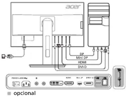 acer DP Mini DP HDMI DVI-D POWER 4.000 MHz HDMI Min DP EREV 0.0 optional
