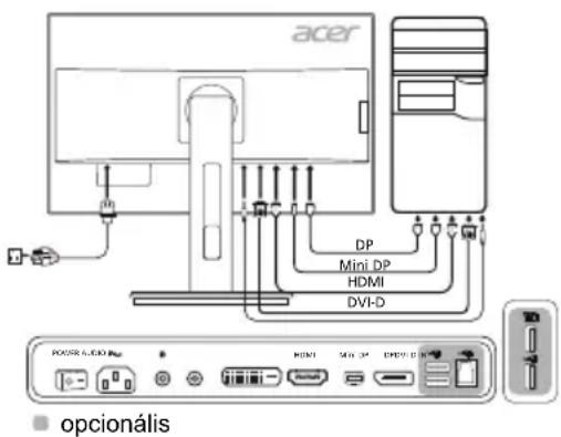 acer DP Mini DP HDMI DVI-D POOR LED optionalis