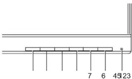 7 6 45 123