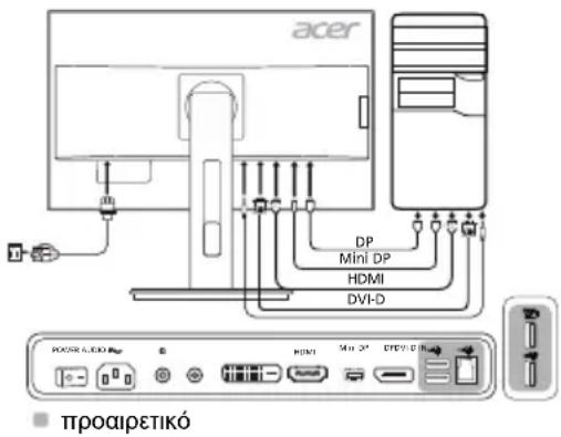 acer DP Mini DP HDMI DVI-D POOR LED B HDMI Mini DP DVI-D προαιρετικό