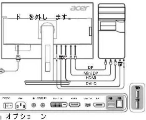 一 ド を外し ます。 DIP DP Mini DP HDMI DVD POCUS AUCORV DVI DIN HDMI MIN DP DVI D オプション