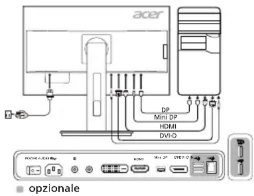 acer DP Mini DP HDMI DVI-D PODDR LCD opzionale