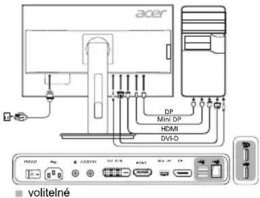 acer DP Mini DP HDMI DVI-D POCUS AUDID IN DV-10K HDMI 300 MP DV volitelné