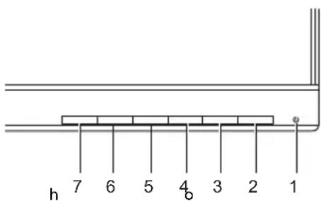 h 7 6 5 4 3 2 1