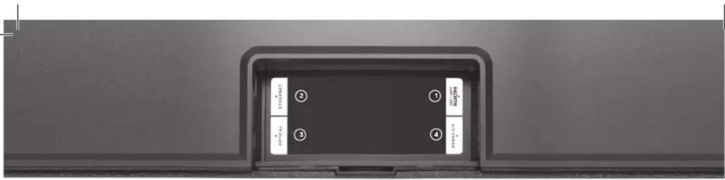 DEVIALET Dione - TO PLAY VIA SPOTIFY CONNECT - 1