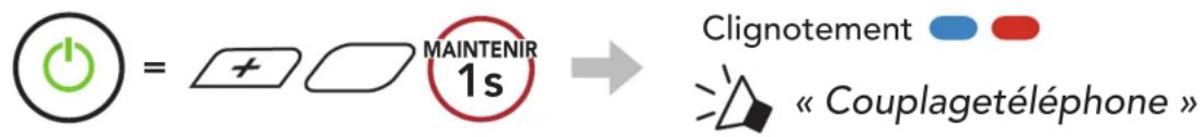 © = + □ MAINTENIR 1s → Clignotement ◯ ◯ ◀ « Couplagetéléphone »