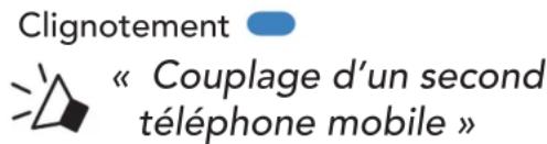 Clignotement « Couplage d'un second téléphone mobile »