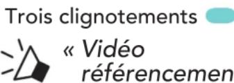 Sena 50C - Vidéo référencement - 3