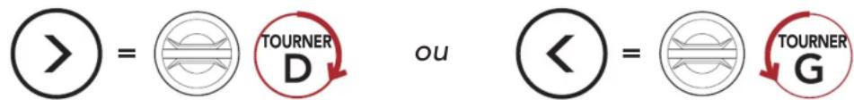 Sena 50C - Recherche et enregistrement de stations de radio - 5