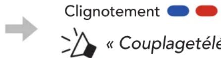 Sena 50C - Couplage sélectif téléphone - profil mains libres - 2