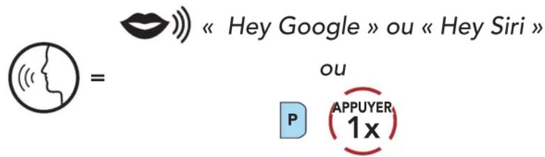 Sena 50C - Siri et assistant google - 1