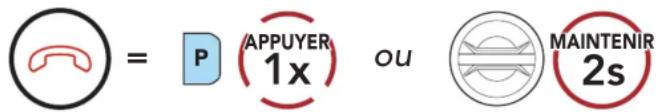 Sena 50C - Passer et répondre à des appels - 2