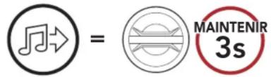 Sena 50C - Démarrer le partage de musique - 1