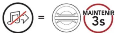 Sena 50C - Interrompre le partage de musique - 1