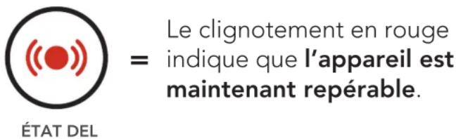 Sena Momentum Lite - Couplage du système bluetooth avec d'autres appareils bluetooth - 3