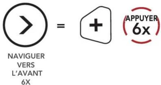 Sena Momentum Lite - Suppression de toutes les informations afférentes au couplage bluetooth - 2