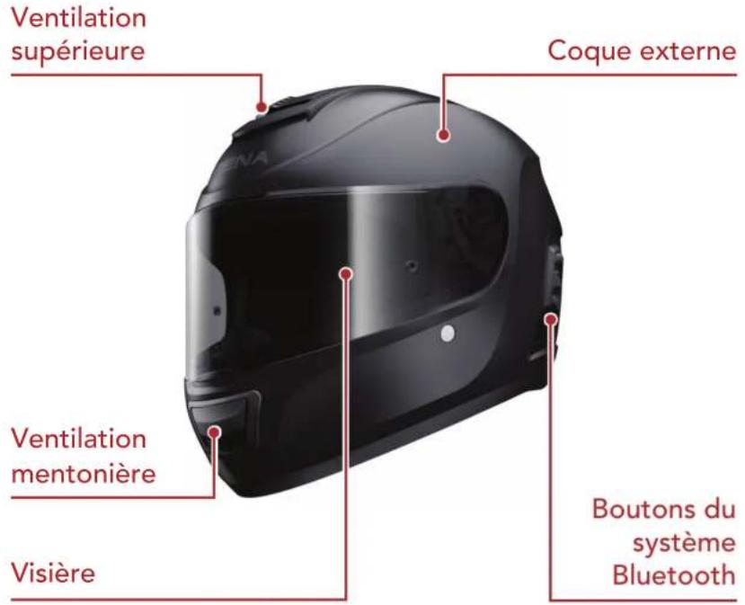 Sena Momentum Lite - Détails sur le produit - 1