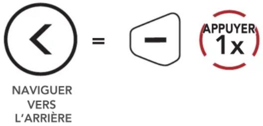 Sena Momentum Lite - Mise en ROUTE: système bluetooth intégré - 1