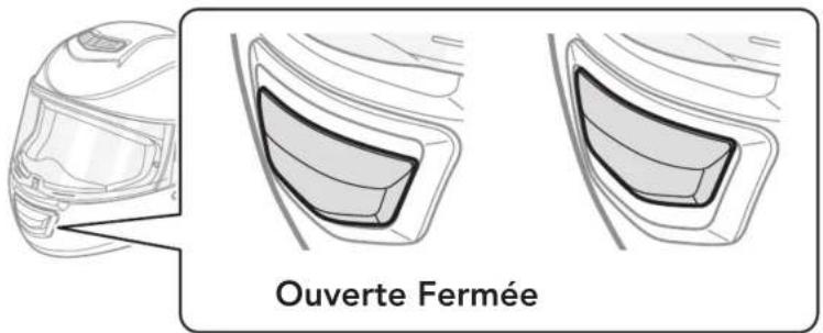 Sena Momentum Lite - Contenu du package - 2