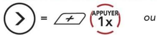 > = ➕ (APPUYER 1x) ou