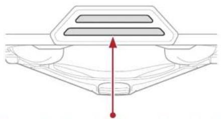 Sena Impulse - Description des voyants DEL - 3