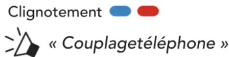 Clignotement « Couplagetéléphone »