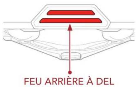 FEU ARRIÈRE À DEL
