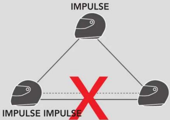Sena Impulse - Remarque : - 2