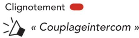 Clignotement « Couplageintercom »