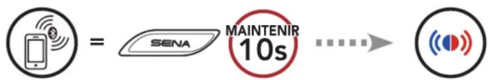 = SENA MAINTENIR 10s ... → (中国)