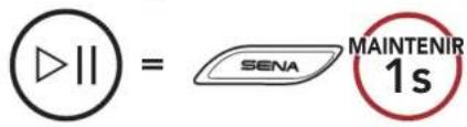Sena Latitude SX - Musique en stéréo Bluetooth - 1