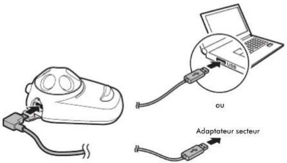 OU Adaptateur secteur