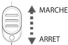 Sena Bluetooth Mic & Intercom - Marche/arrêt - 1