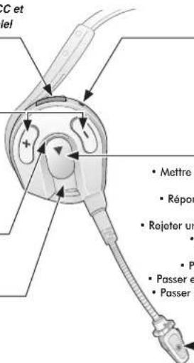 Sena Expand Boom - - Casque audio Expand Boom - 1