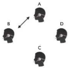 Sena Expand Boom - Couplage avec d'autres casques audio Sena Expand Boom en vue d'une conversation par intercom - 1