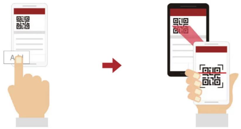 Sena Rumba - Utilisation du menu smart intercom pairing (SIP) - 1