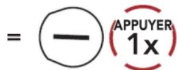 Sena Rumba - Utilisation du bouton - 6