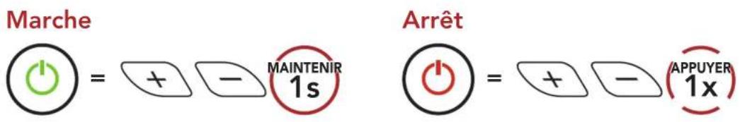 Marche = + - MAINTENIR 1s Arrêt = + - (APPUYER 1x)