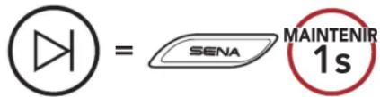 Sena Latitude SR - Navigation entre les stations présélectionnées - 1