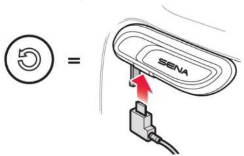 SENA =