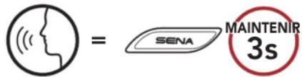 Sena Latitude SR - Passer et répondre à des appels - 3